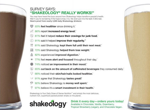 Shakeology Reviews - What's Really in it? 