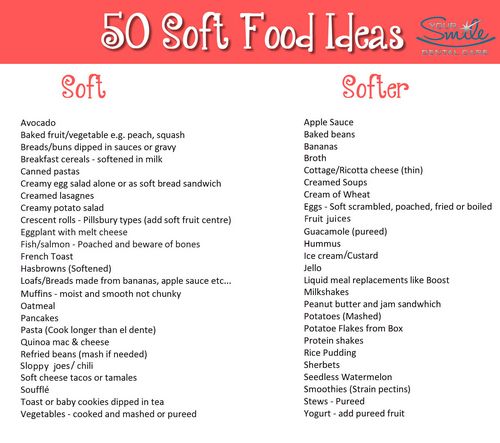 What is a Soft Food Diet? 